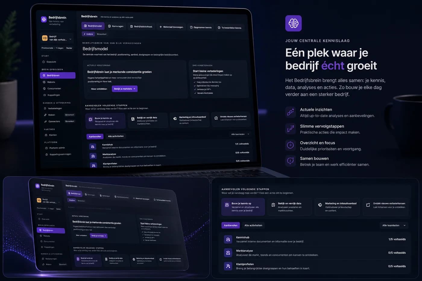 Bedrijfsbrein-dashboard met bedrijfskennis en verbeterkansen